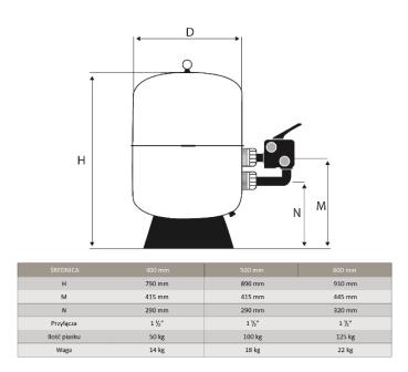Filter Schwimm technologie, durch. 600 mm, mit Seitenventil 1 1/2"