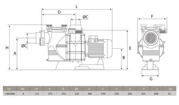 Filterpumpe Atlas AT0550, Impeller aus Bronze, 90 m³/h, 230/400 V, 4 kW, 5,5 HP (Salzwasser Fähig)