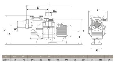 Filterpumpe Atlas AT0750, Impeller aus Bronze, 120 m³/h, 230/400 V, 5,5 kW, 7,5 HP (Salzwasser Fähig)