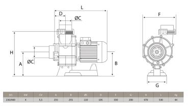 Filterpumpe Atlas AT0550SP, Impeller aus Bronze, 110 m³/h, 230/400 V, 4 kW, 5,5 HP (Salzwasser Fähig)