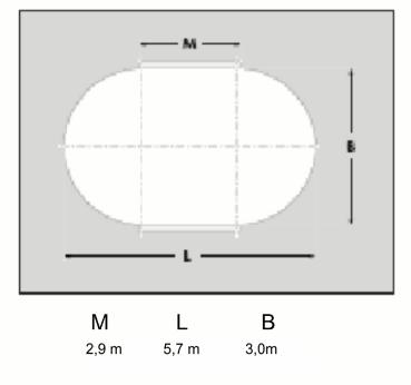 Oval Stahlwandpool 3,0 x 5,7 x 1,5 m, 0,8 mm Folie mit Keil