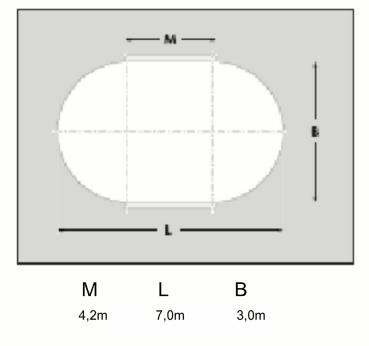 Oval Stahlwandpool 3,2 x 6,0 x 1,5 m, 0,8 mm Folie mit Keil