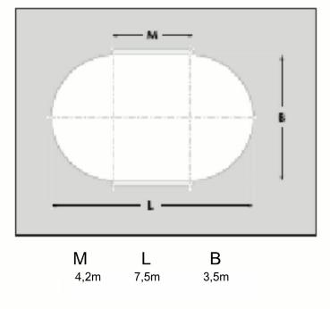 Oval Stahlwandpool 3,5 x 7,0 x 1,5 m, 0,8 mm Folie mit Keil