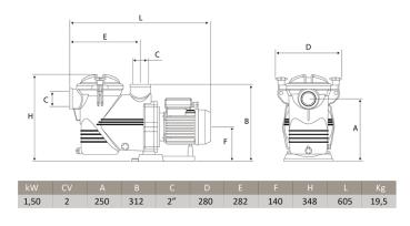 Discovery Filterpumpe 25 m³/h, Förderhöhe=8m, 230V, 1,5 kW, 2 HP (Salzwasser Fähig)