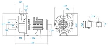 Danubi Pumpe , 10,0 HP, 400/690 V, 50 HZ, 1.500 RPM
