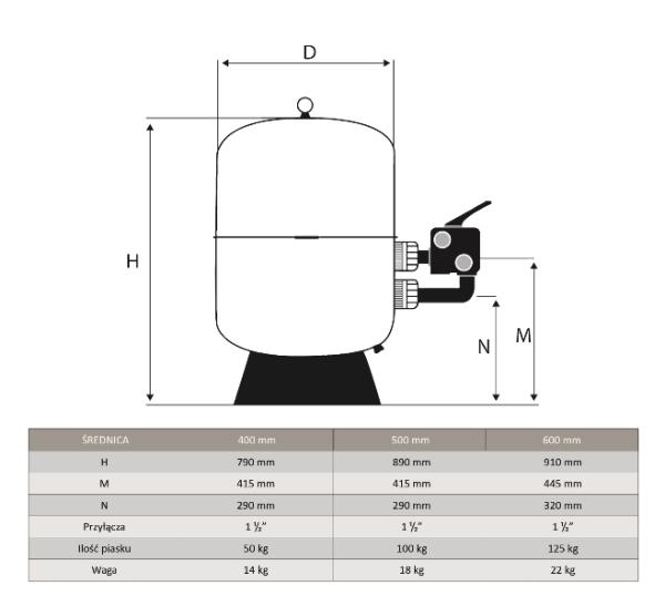 Filter Schwimm technologie, durch. 600 mm, mit Seitenventil 1 1/2"