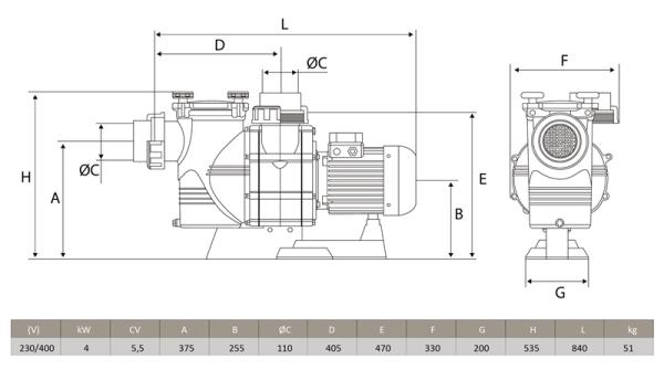 Filterpumpe Atlas AT0550, Impeller aus Bronze, 90 m³/h, 230/400 V, 4 kW, 5,5 HP (Salzwasser Fähig)