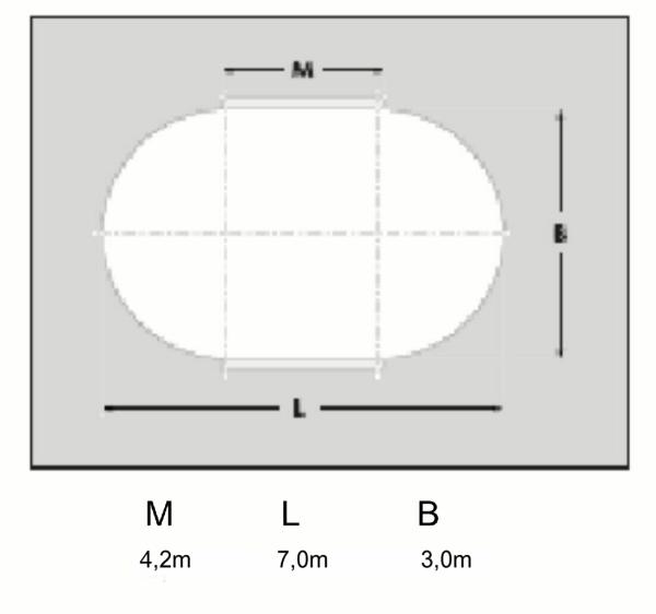 Oval Stahlwandpool 3,2 x 6,0 x 1,5 m, 0,8 mm Folie mit Keil