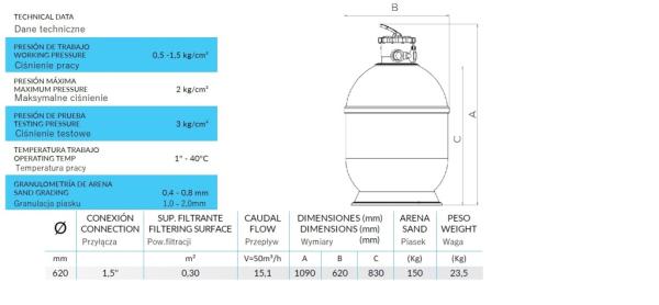 Tebas Sandfilteranglage Syrius II 620 mm mit oberen Ventil 1 1/2", max. Durchfluss 14 m³/h - 150 kg Sand